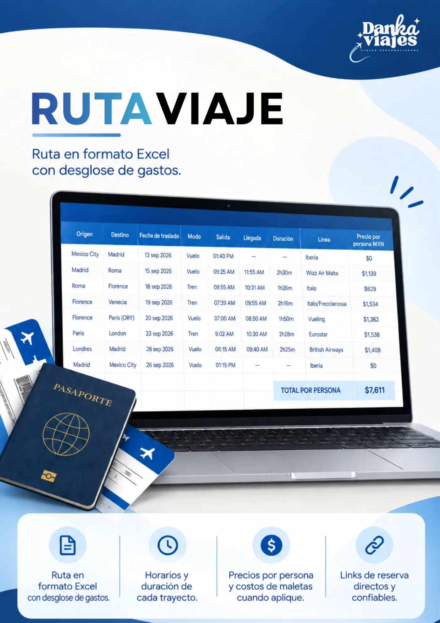Ruta de viaje